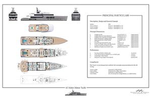 PROJECT METAVERSE 207ft Delta Yacht For Sale