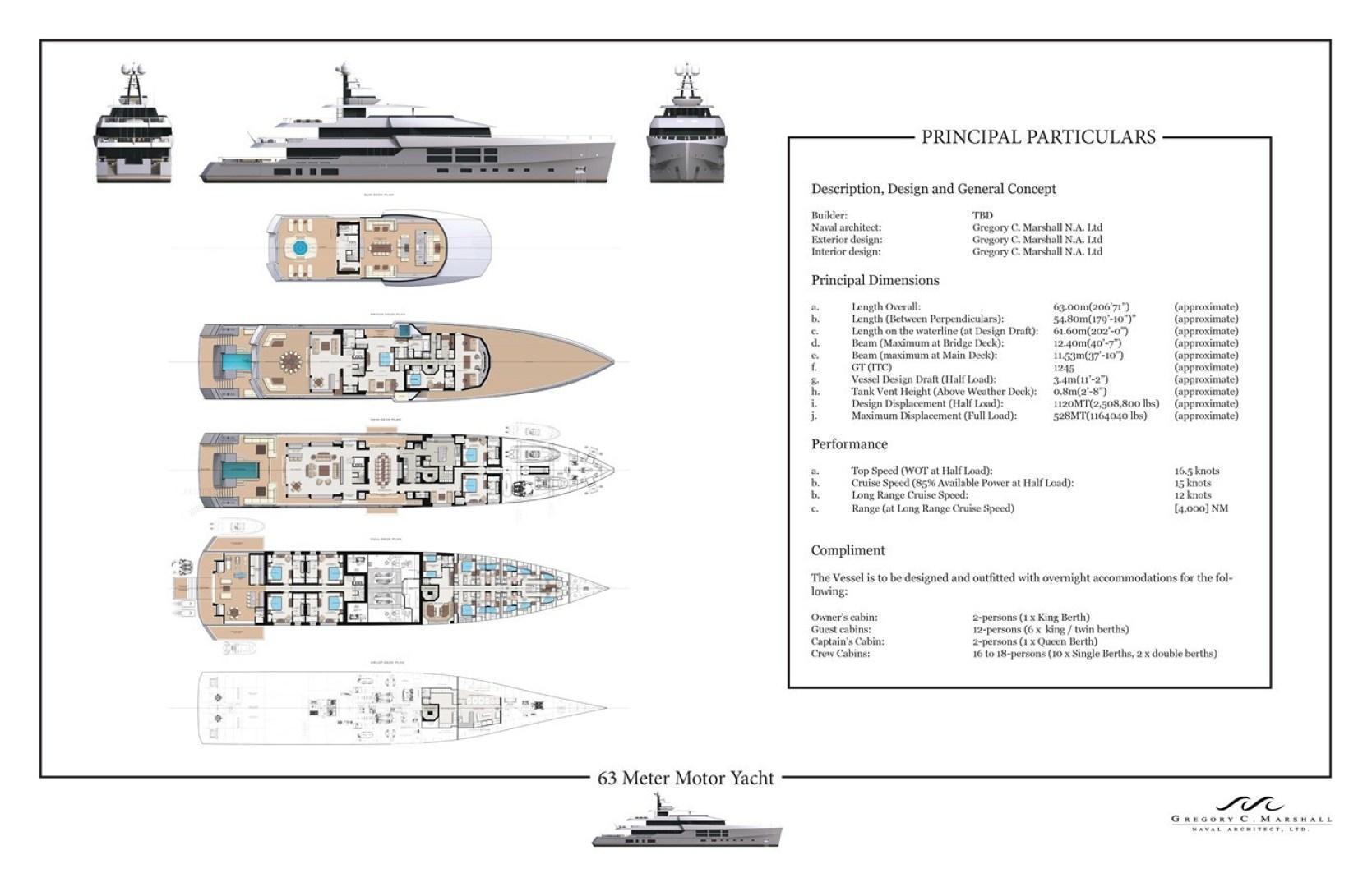 PROJECT METAVERSE 207ft Delta Yacht For Sale